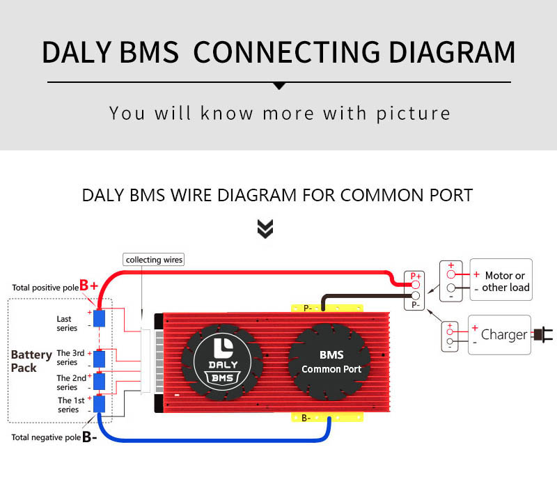 BMS connection Diagram