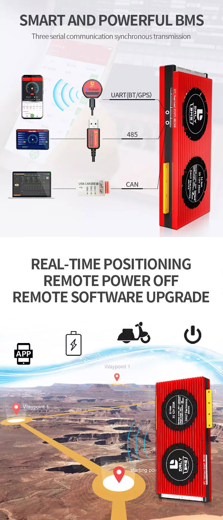 Daly Smart BMS communication